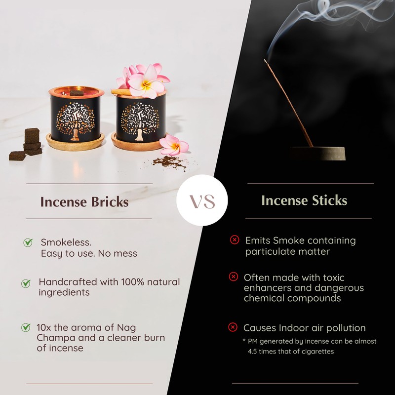 Nag Champa Incense Bricks (2 x 9 Bricks) & Tree