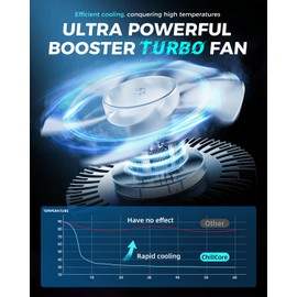 ChillCore RGB Gaming Laptop Cooling Pad with 5.5" Turbo Fan, Rapid Cooling for 15.6-19.3" Laptops, Variable Speed Control, 7 Adjustable Heights - K1 5V RGB