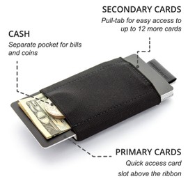 JAIMIE JACOBS Nano Boy Mini Wallet, Textile Mini Wallet, Small & Slim Wallet with Pull Tab Card Holder, Mini Wallet & Card Holder for Men and Women Leather, black