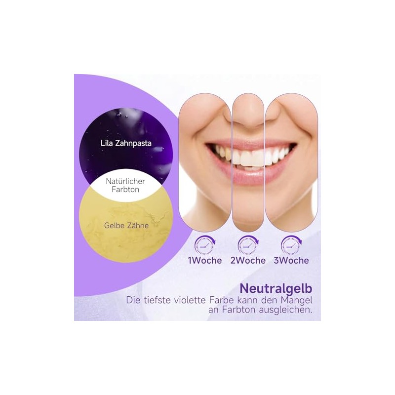 Purple Toothpaste White Teeth, 30 ml Purple Teeth Whitening Toothpaste,
