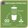 Don Francisco's Organico Espresso Pods: 80 Dark Roast Aluminum Capsules,