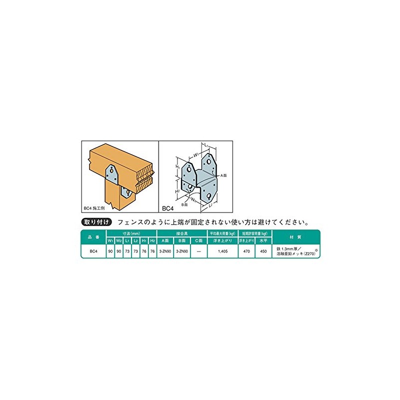 Simpson (Simpson) Connector Post Cap BC4 9 X 15.2 X/9
