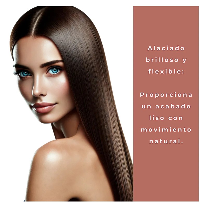 Thermoblizzy Edengi Protector De Calor, Alisado Perfecto
