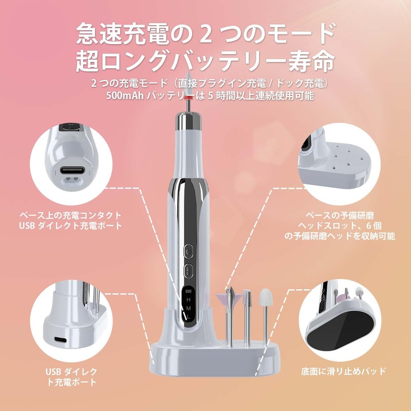 RETILO Electric Nail Machine, Electric Nail Care, Nail Machine Professional