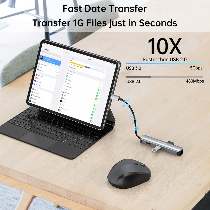 Teleadapt Adaptador USB C Hub 5 en 1, Adaptador Multipuerto