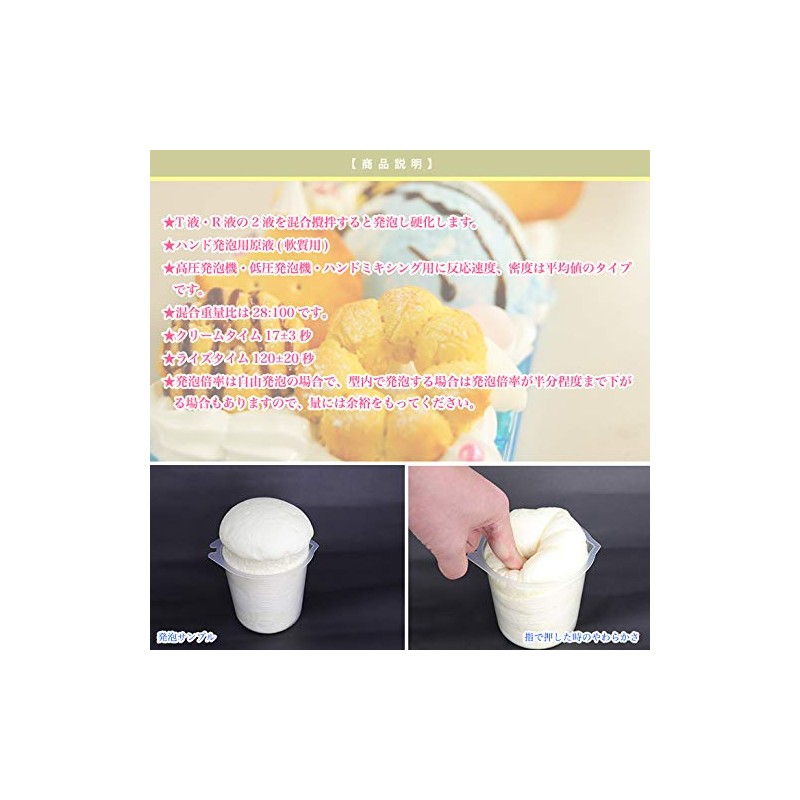PROST Fluffy Sponge! Soft Foam Urethane Solution 11.3 oz (320