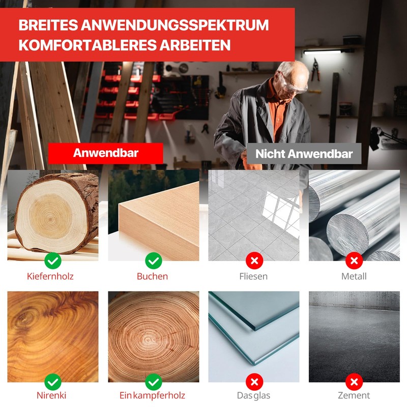 5-Piece Countersink Drill Bit Set, Drill with Countersink with Depth