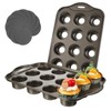 Yuanan 2 Pack 12 Cups Muffin Pan Mini, Nonstick Cheesecake