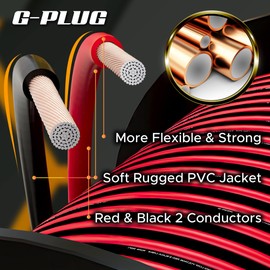 G-PLUG 12 Gauge Wire, 12 AWG Electrical Wire 20FT, 2 Conductor Red Black Flexible Wire Low Voltage Lights, LED Lighting, Speaker, Automotive, Landscape Wire, Home Outdoor Electrical Cable 12V/24V DC