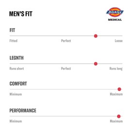 Dickies Scrub Pant for Men Natural Rise Drawstring Bottoms with 6 Pockets and Back Elastic Waistband Plus Size - DK015, 4XL,