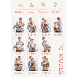 Rufun Baby Carrier Hip Seat Front Back Cute Animal Shape (Green)