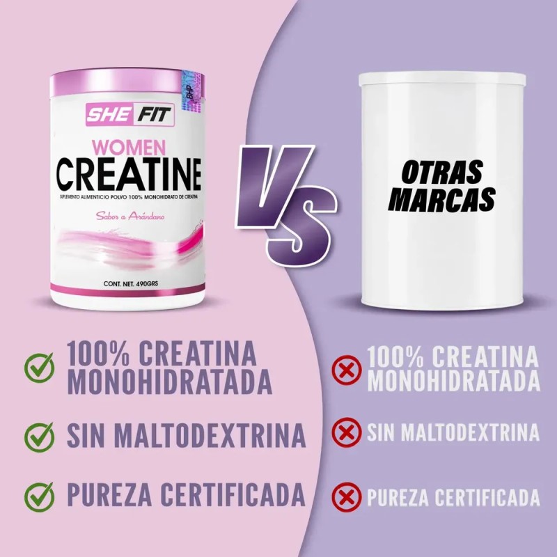 She Fit Women Creatine | Creatina Para Mujer | Sin