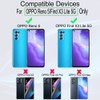 Ibywind Screen Protector Compatible with Oppo Find X3 Lite/Oppo Reno5