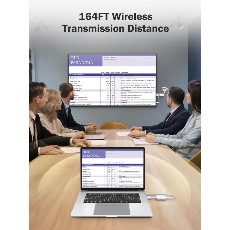 Lemorele Wireless HDMI Transmitter and Receiver Kit, Portable Wireless HDMI