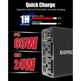 600W Inverter 12V to 110V, DC to AC Car Power Inverter for Vehicles with 65W USB-C Fast Charging 24W USB-A Dual AC Socket Adapter for Phone,Laptop,Road Trip,Long Drive,Camping