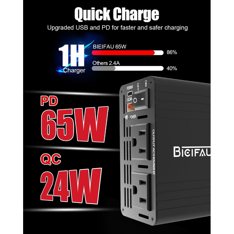 600W Inverter 12V to 110V, DC to AC Car Power