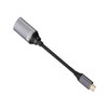 Type C to HD Adapter Cable | High-Speed Same Screen