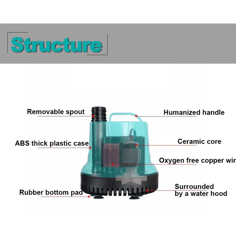 Upettools Submersible Water Pump, Ultra Silence Circulation Multifunctional Water Pump
