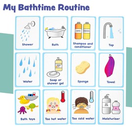 Special Needs My Communication PECS Cards Multi Pack for Special Ed, SEN Speech Delay Non Verbal Children and Adults with Autism 60 Flash Cards for Visual aid or cue Cards