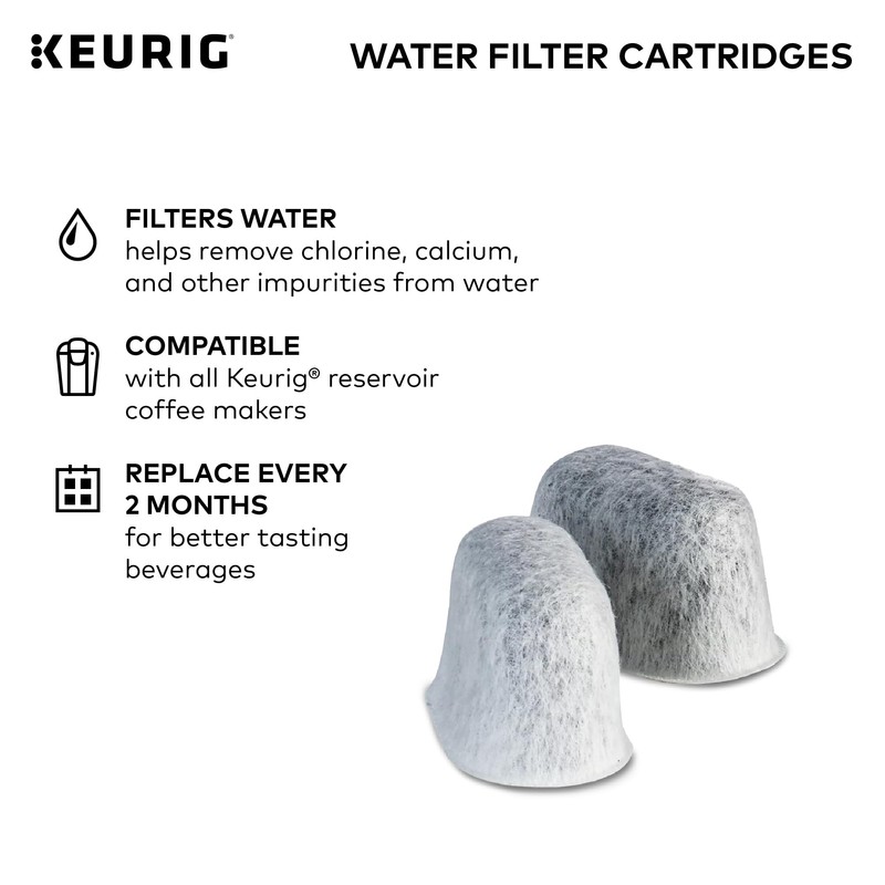 Keurig Water Filter Refill Cartridges, Replacement Water Filter Cartridges, Compatible