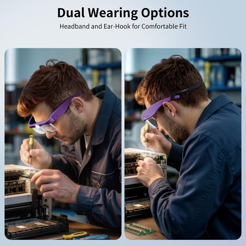 Magnifying Glass with Light, 5 Lenses, Rechargeable Headset