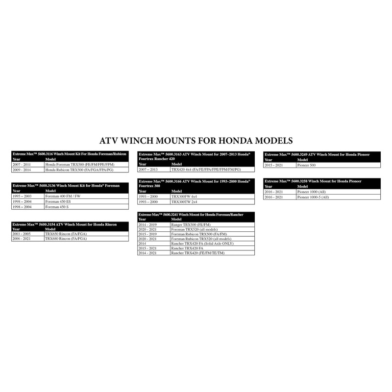 Extreme Max 5600.3136 ATV Winch Mount for Honda Foreman, Black