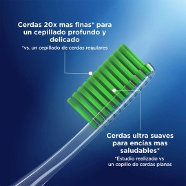 Cepillo Dientes Ultrafino Oral Sensitive Cerdas Extra Suaves Unidades
