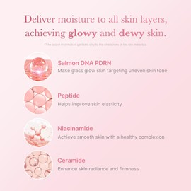 MEDICUBE PDRN Pink Niacinamide Milky Toner, Tónico Facial Coreano con PDRN de Salmón, Niacinamida, Ceramidas y Péptidos, Hidratación y Luminosidad, 150 ml