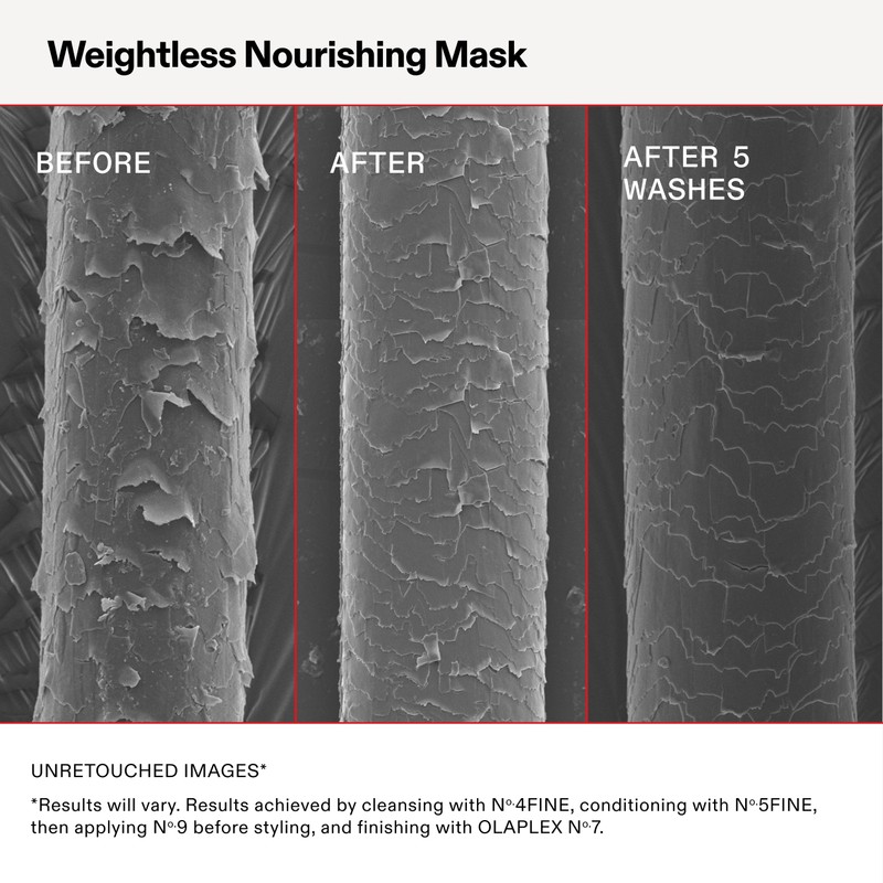 Olaplex Weightless Nourishing Mask 200ml