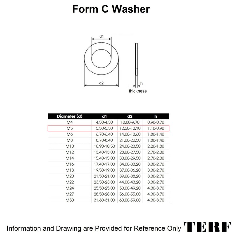 TERF® M5 X 12.5mm X 1mm Form C Flat Washer