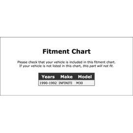 Fuel Tank Sending Unit Gasket Compatible With Infiniti M30 1992 1991 1990 P-1511631