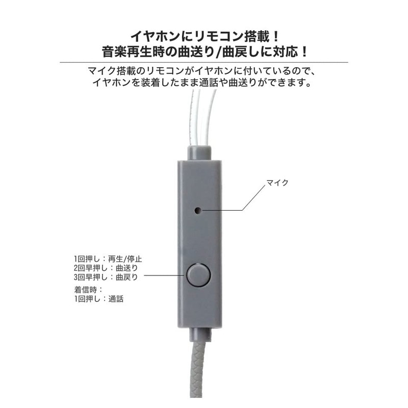 KOYOKOMA In-Ear Earphones, Wired Earphones, Built-in Microphone, Remote Control, Smartphone,