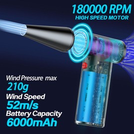 Compressed Electric Air Duster, 180000RPM 3-Gear Adjustable Electric Air Duster Cordless Air Blower for Keyboard, Electric Devices, Car Cleaning (Silver)