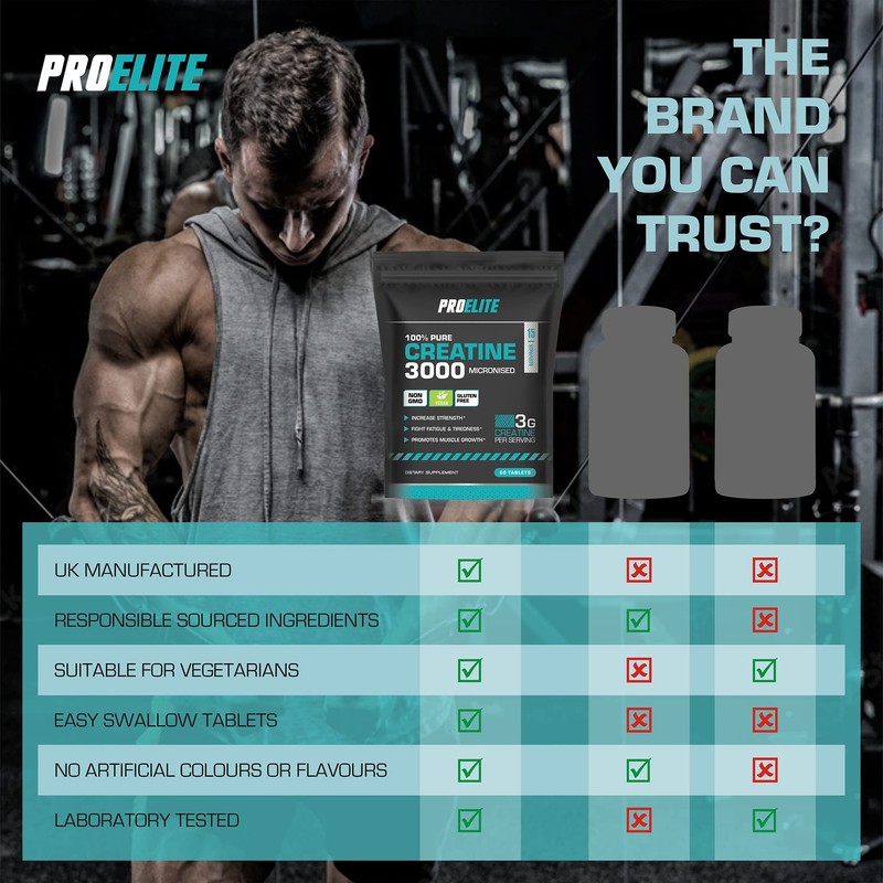 PROELITE Creatine Monohydrate 3000mg - 150 Tablets - Gym Energy