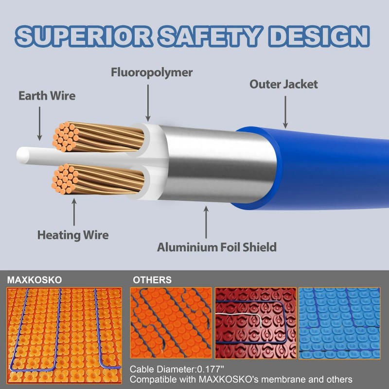 MAXKOSKO 120V Radiant Floor Heating Cable, Designed for Tile Flooring