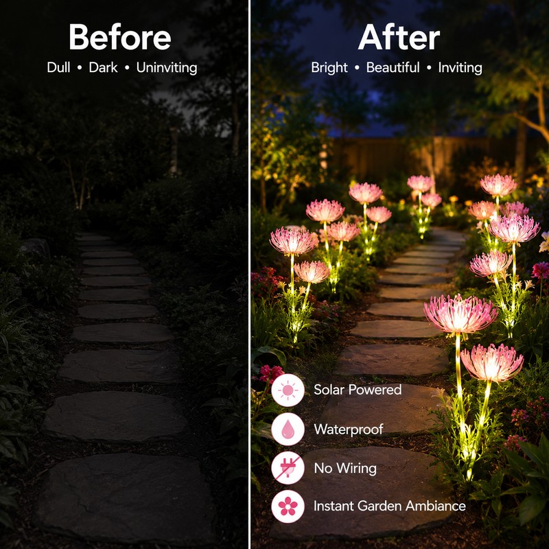Solar Flower Garden Light for Outdoor Décor – Waterproof Ground