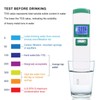 Water Quality Tester 5 in 1 EC TDS Salt SG