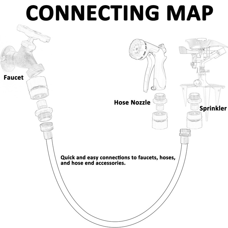 STYDDI Garden Hose Quick Connect Fittings Coupler, Metal Hose Fitting