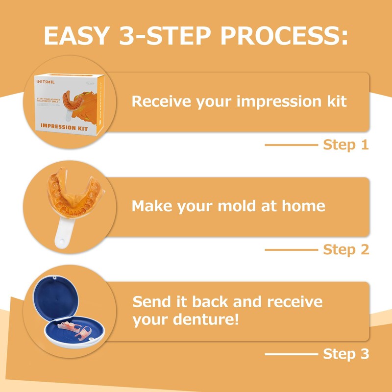 Partial Dentures - Dentures for Missing Teeth & Gaps -