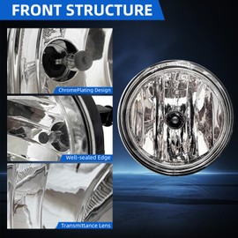 Rvplpr Fog Light Compatible with 2007-2013 GMC Sierra 1500
