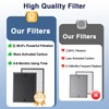 HAP602 Replacement Filters for ECOSELF HAP602/ HAP602WF Air Purifier, 3-IN-1