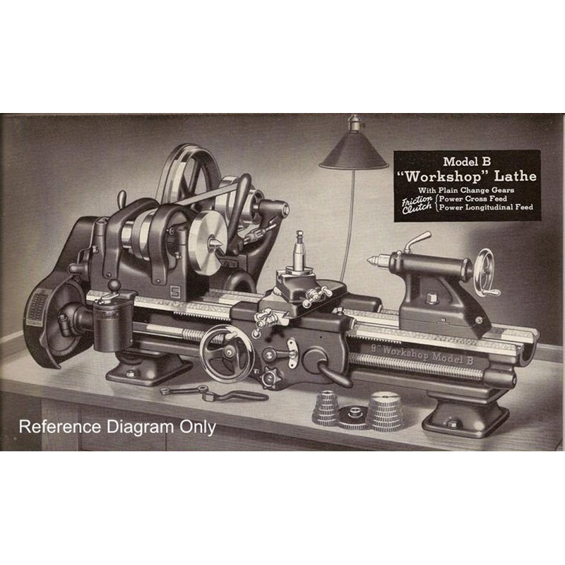 South Bend Lathe Rebuild Kit - 9" Model A, B