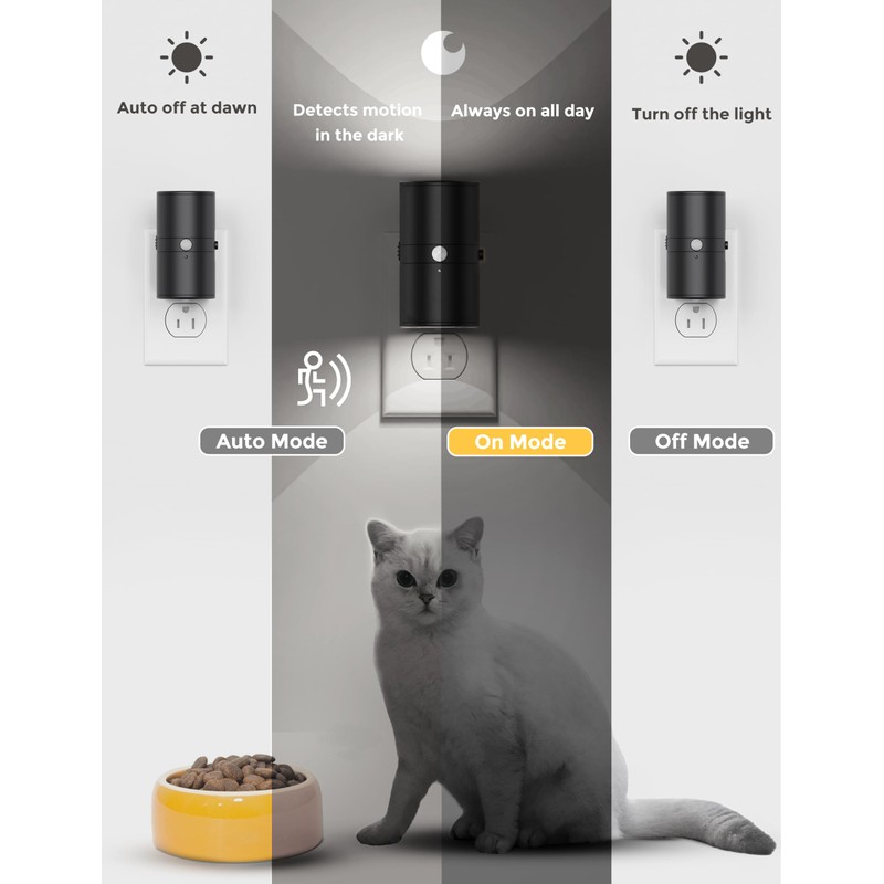 L LOHAS LED Motion Sensor Night Light, [2 Pack] Bright