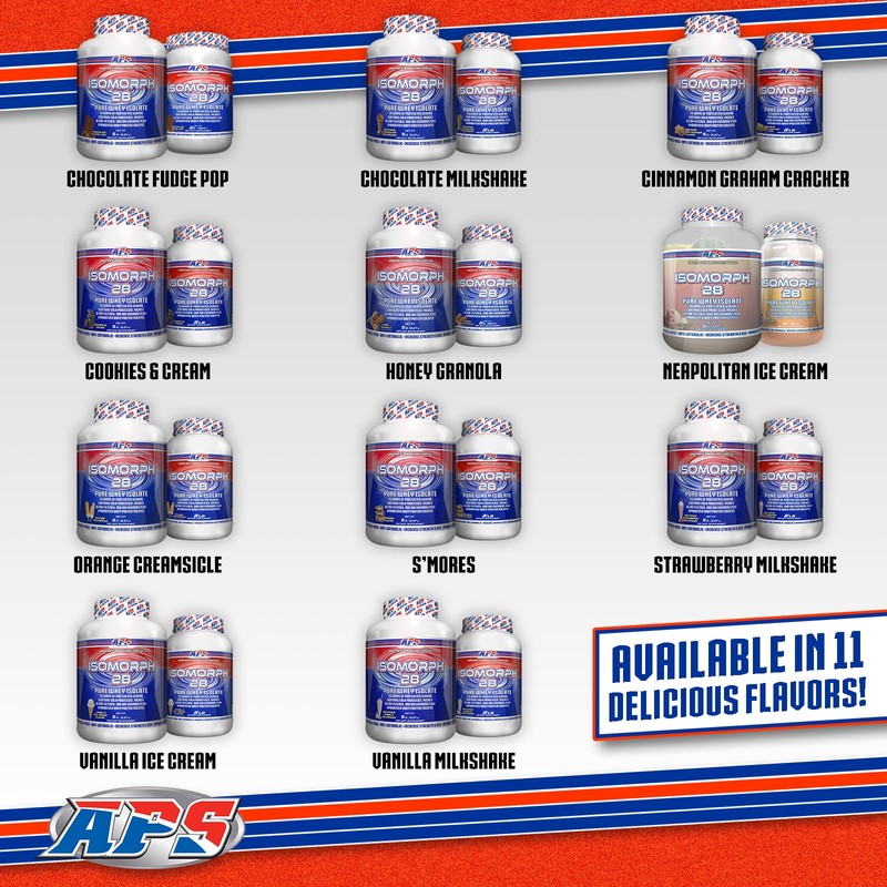 APS Nutrition IsoMorph 28 Protein Powder | Pure Whey Isolate