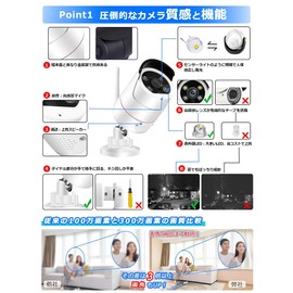 【2K画質】YESKAMOO 監視カメラ 無線 Wi-Fi AI人物検知 人感センサー発光 防犯カメラ 屋外 ワイヤレス 300万画素 増設用 フルカラー暗視 赤外線暗視 録音 音声通話 屋外カメラ IP66防水防塵 常時録画 動体検知 ワイヤレス防犯カメラセットに増設用 単独使用不可（電源別売り）