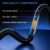Maximm Flat Plug Extension Cord 2 ft with Slim Space-Saving