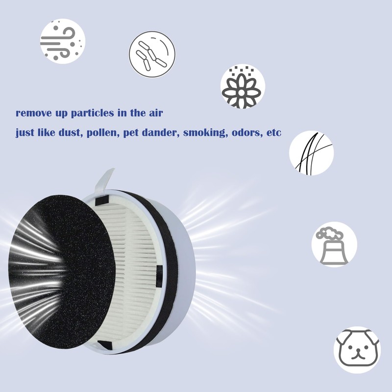 HP125 Filter Replacement for Hunter HP125 AirX Digital Air Purifiers
