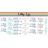 Motivation Script Planner Sticker | Libby and Lou Sticker Co