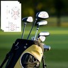 SMARSTICKER Golf Driver Blue Impact Tape Set Labels Standard Self-Teaching