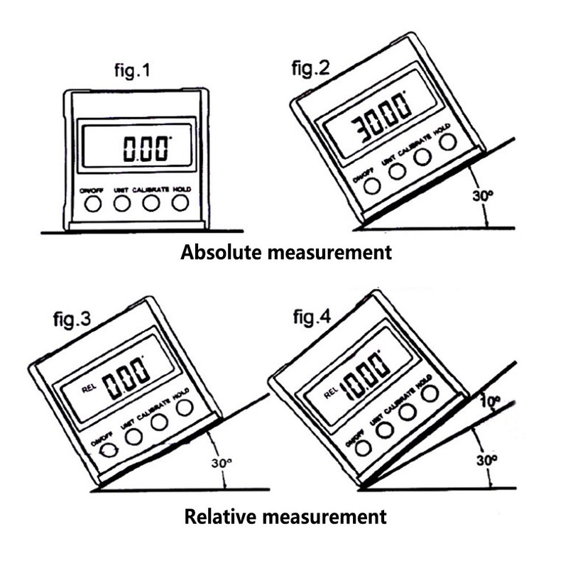 Mini Electronic Digital LCD Protractor Angle Finder Level Box Inclinometer